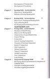 Language Acrooss The Curriculum by Ranjana Pandey [Paperback]
