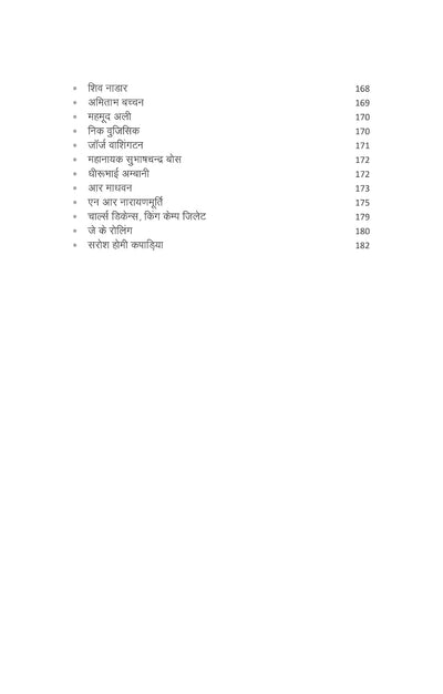 Jeetna Hai to Jid Karo by S. Hundiwalan [Paperback] Hindi Edition