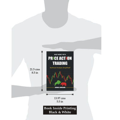 Price Action Trading by Sunil Gurjar [Paperback]