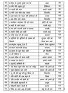 Sachindev Burman aur Yesudas ke 51 Geeton ki Sargam by Vinod Kumar [Paperback] Hindi Edition
