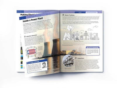 Knowledge Encyclopedia Electricity & Electronics [Paperback]
