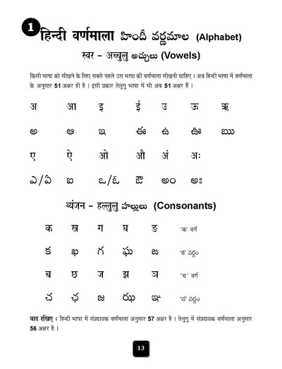 Learn Telugu Through Hindi by KALAHASTI GAURINATH [Paperback] Telugu Edition