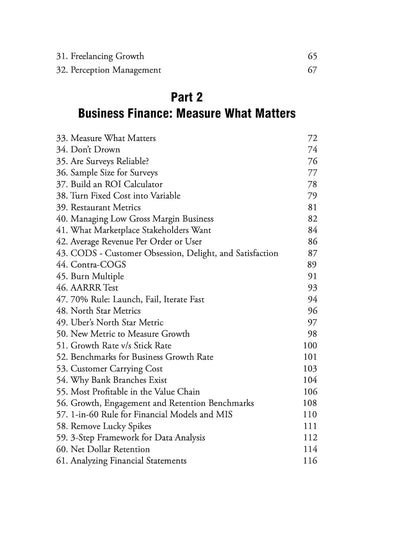 Founder's Office by Sarthak Ahuja [Paperback]