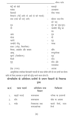 Aushad Darshan by Acharya Balkrishna [Paperback] Hindi Edition