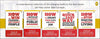 The Best of Dale Carnegie by Dale Carnegie (Set of 5 Books) Dale Carnegie [Paperback]
