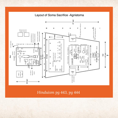 Hinduism - Ritual, Reason and Beyond by Ashok Mishra [Hardcover]