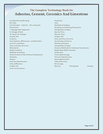 Asbestos, Cement, Ceramics and Limestone by Dr. H. Panda [Paperback]
