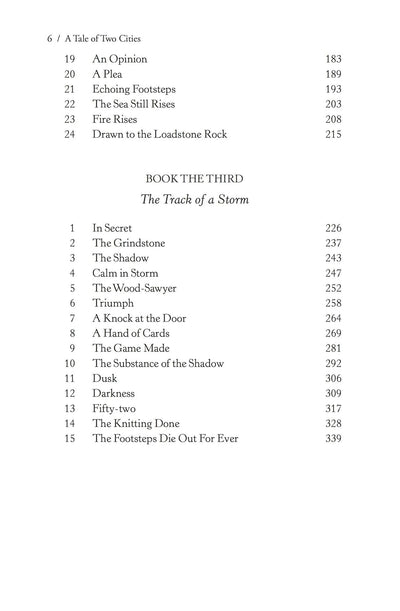 A Tale of Two Cities by Charles Dickens [Paperback]