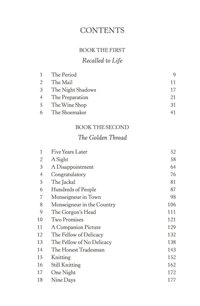 A Tale of Two Cities by Charles Dickens [Paperback]