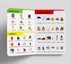 My First All in One [Board book] Hindi Edition