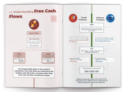 Financial Modeling Handbook by Zebra Learn [Hardcover]