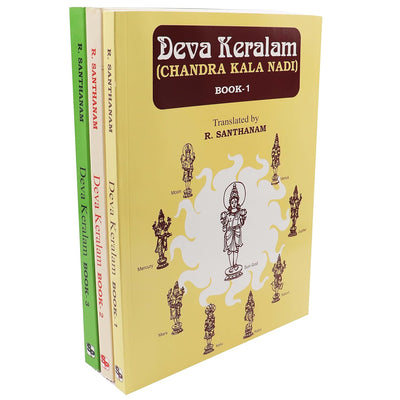 Deva Keralam by R Santhanam [Paperback]