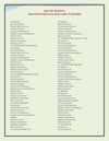 Just for Starters : Selected Projects to Start with 35,00,000 by NIIR Board of Consultants & Engineers [Paperback]