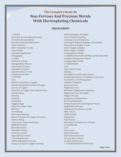 The Complete Book on Non-Ferrous and Precious Metals with Electroplating Chemicals by Dr. H. Panda [Paperback]