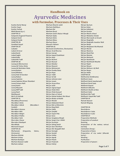 Handbook on Ayurvedic Medicines with Formulae, Processes & Their Uses by H. Panda [Paperback]