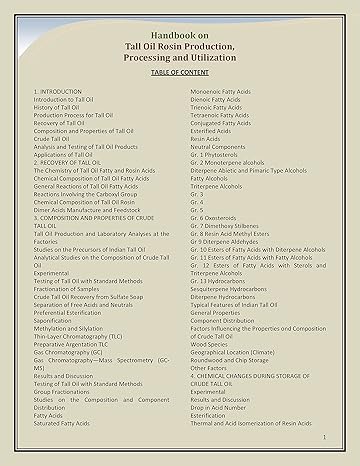 Tall Oil Rosin Production, Processing And Utilization by Dr. H. Panda [Paperback]
