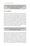 Don't Sell Make them Buy by R. Mukund [Paperback]