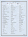 Handbook on Rare Earth Metals and Alloys [Paperback]