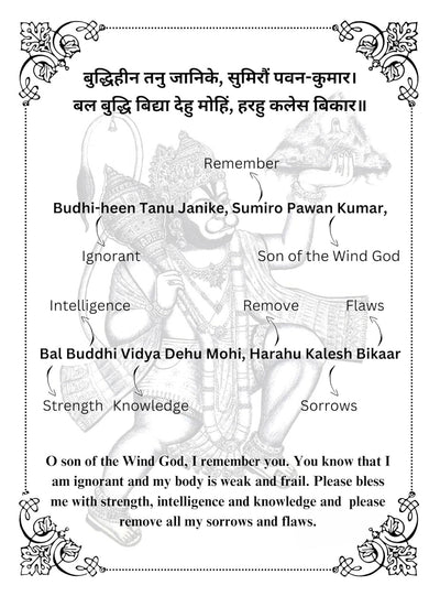 Hanuman Chalisa by Dr. Neeru [Paperback]