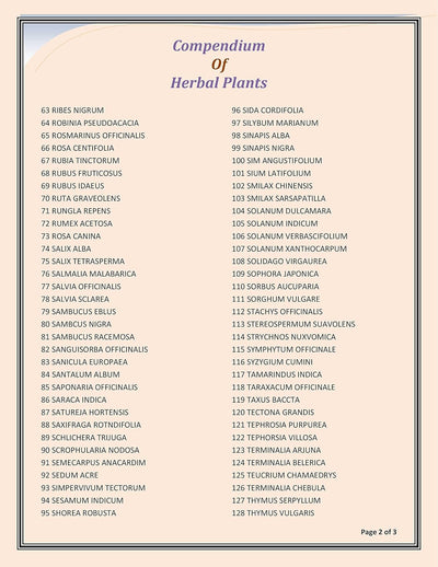 COMPENDIUM OF HERBAL PLANTS by H. PANDA [Paperback]