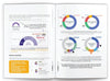 Financial Modeling Handbook by Zebra Learn [Hardcover]