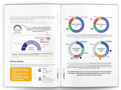 Financial Modeling Handbook by Zebra Learn [Hardcover]