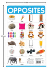 Opposites My First Early Learning Wall Chart For Preschool Kindergarten Nursery And Homeschooling Paperback October 2020