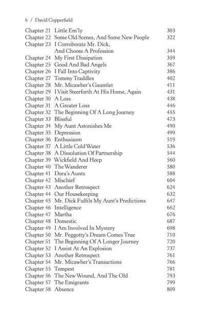 David Copperfield by Charles Dickens [Paperback]