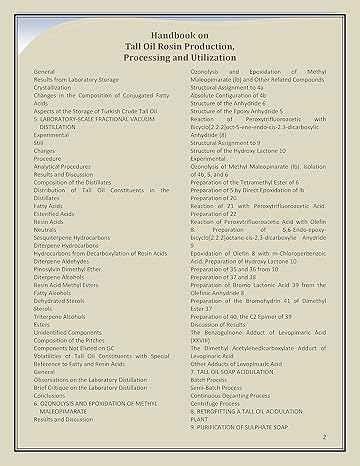 Tall Oil Rosin Production, Processing And Utilization by Dr. H. Panda [Paperback]