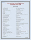 Electroplating, Anodizing & Metal Treatment Hand Book [Paperback]