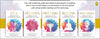 Spirituality For Leadership & Success (Box-Set of 5 Books) by Vivekananda [Paperback]