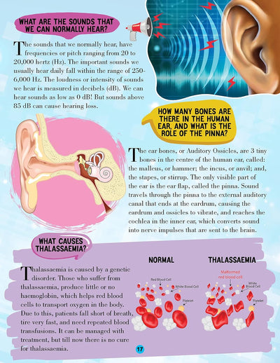 Human Body Encyclopedia for Children [Paperback] All About Trivia Questions and Answers