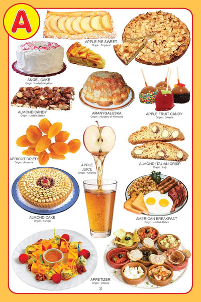 Food Jumbo Pictionary [Paperback]