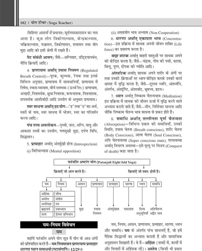 YOGA TEACHER by DR. Y D GHARANA [Paperback] Hindi Edition