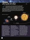 Encyclopedia: Stars [Paperback]