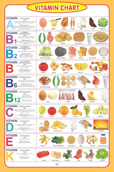 My Jumbo Vegetable Picture [Paperback]